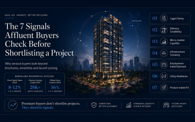 The 7 Signals Affluent Buyers Check Before Shortlisting a Project