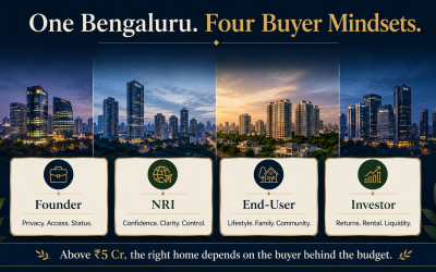 Bengaluru Buyer Personas Above ₹5 Cr: Founder, NRI, End-User & Investor