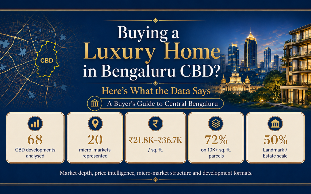 Buying a Luxury Home in Bengaluru CBD? Here’s What the Data Says